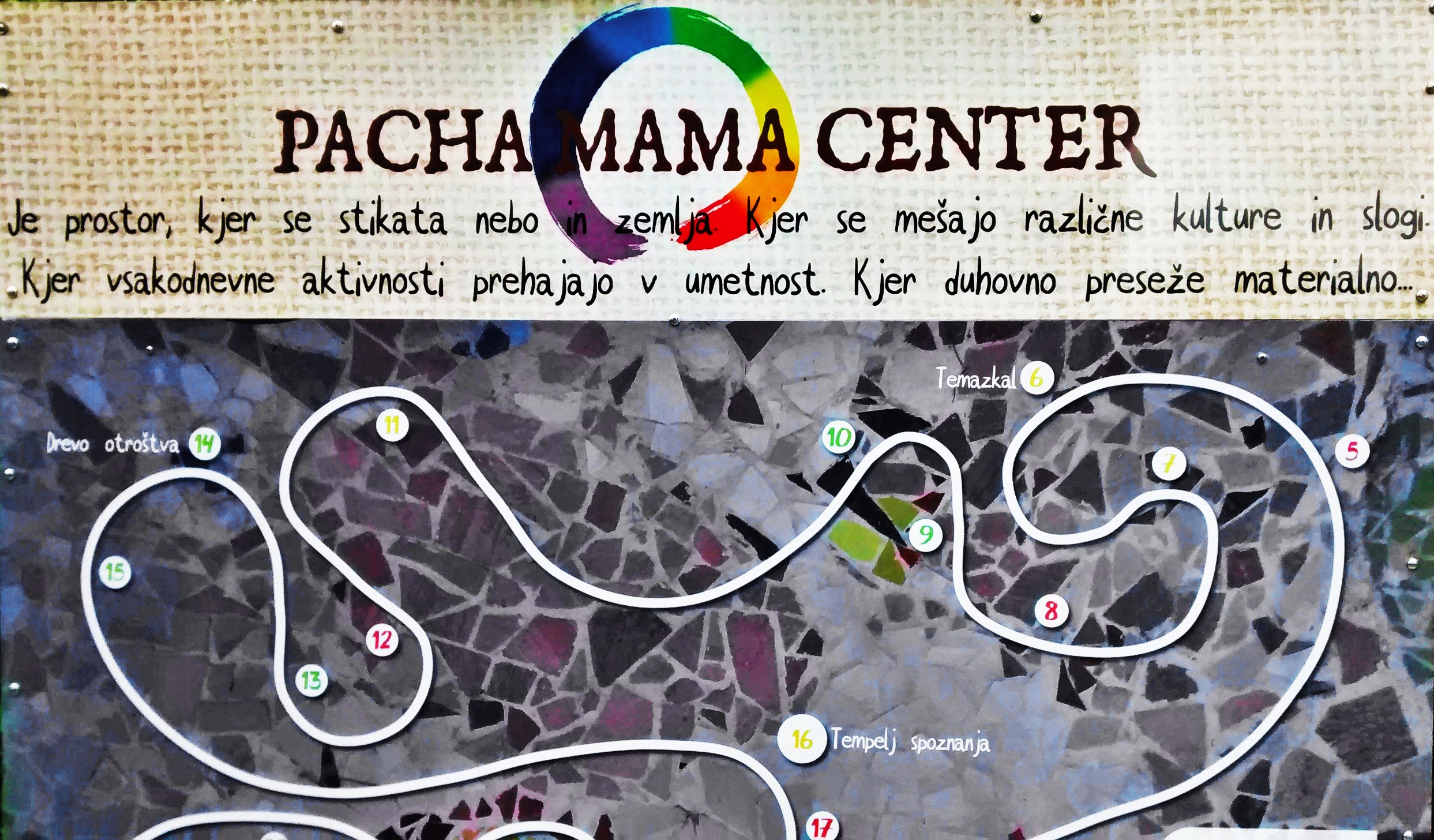 La comunità Pachamama in Slovenia