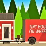 tiny home, tiny house, case piccole, case minuscole, stili di vita alternativi